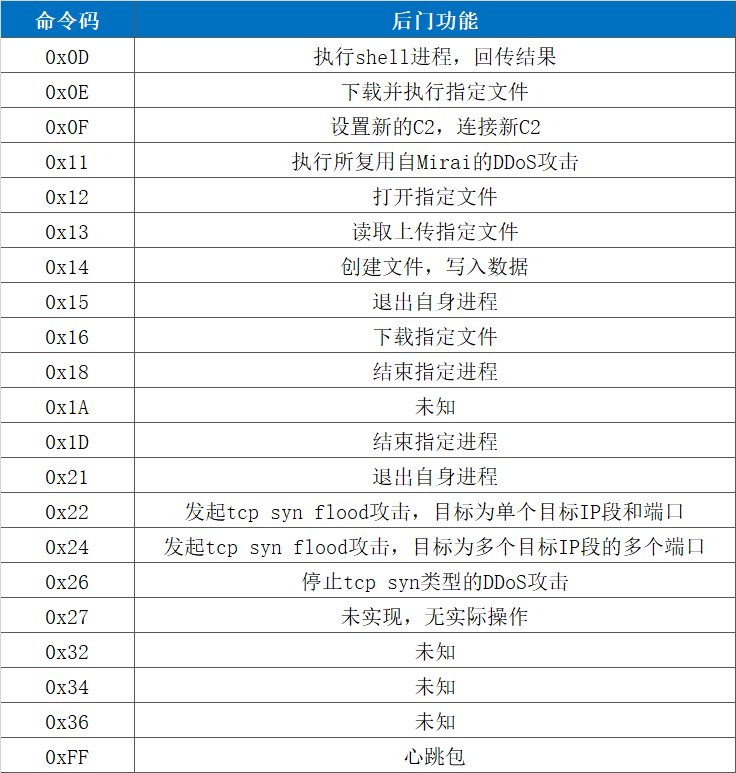 ҫ������-�Ƽ����ܳ���,�����ָ���Ȥ��