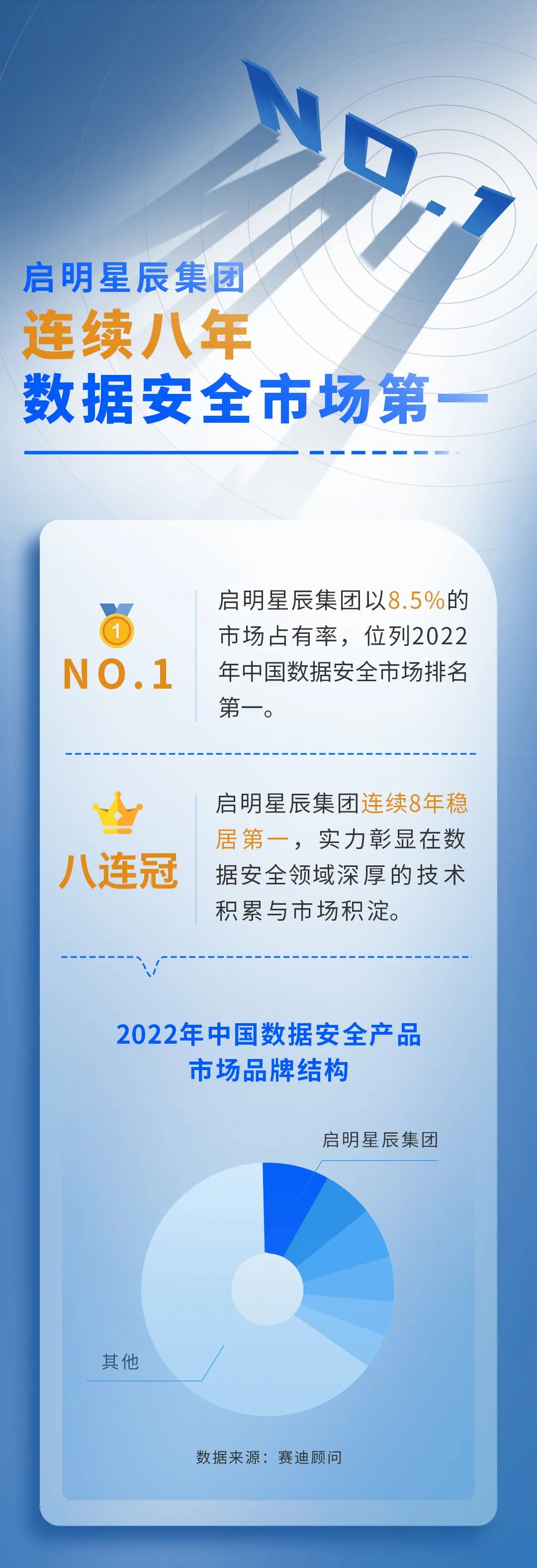 ҫ������-�Ƽ����ܳ���,�����ָ���Ȥ��