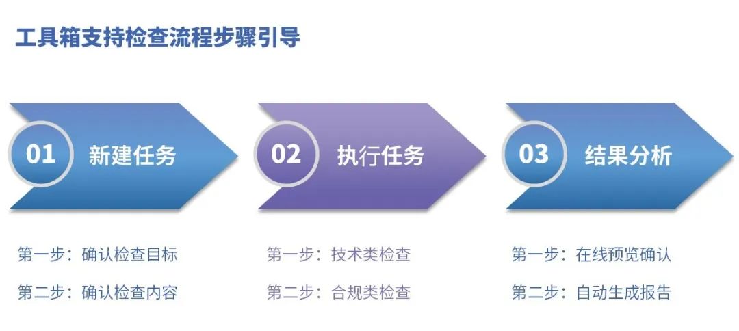 ҫ������-�Ƽ����ܳ���,�����ָ���Ȥ��