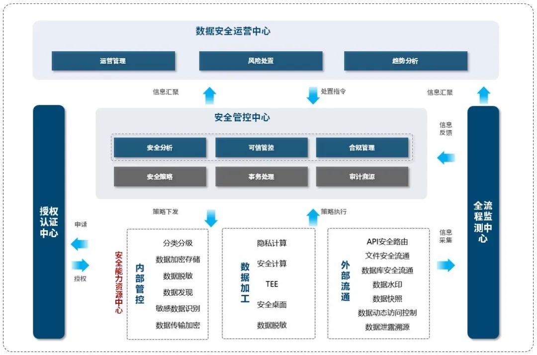 ҫ������-�Ƽ����ܳ���,�����ָ���Ȥ��