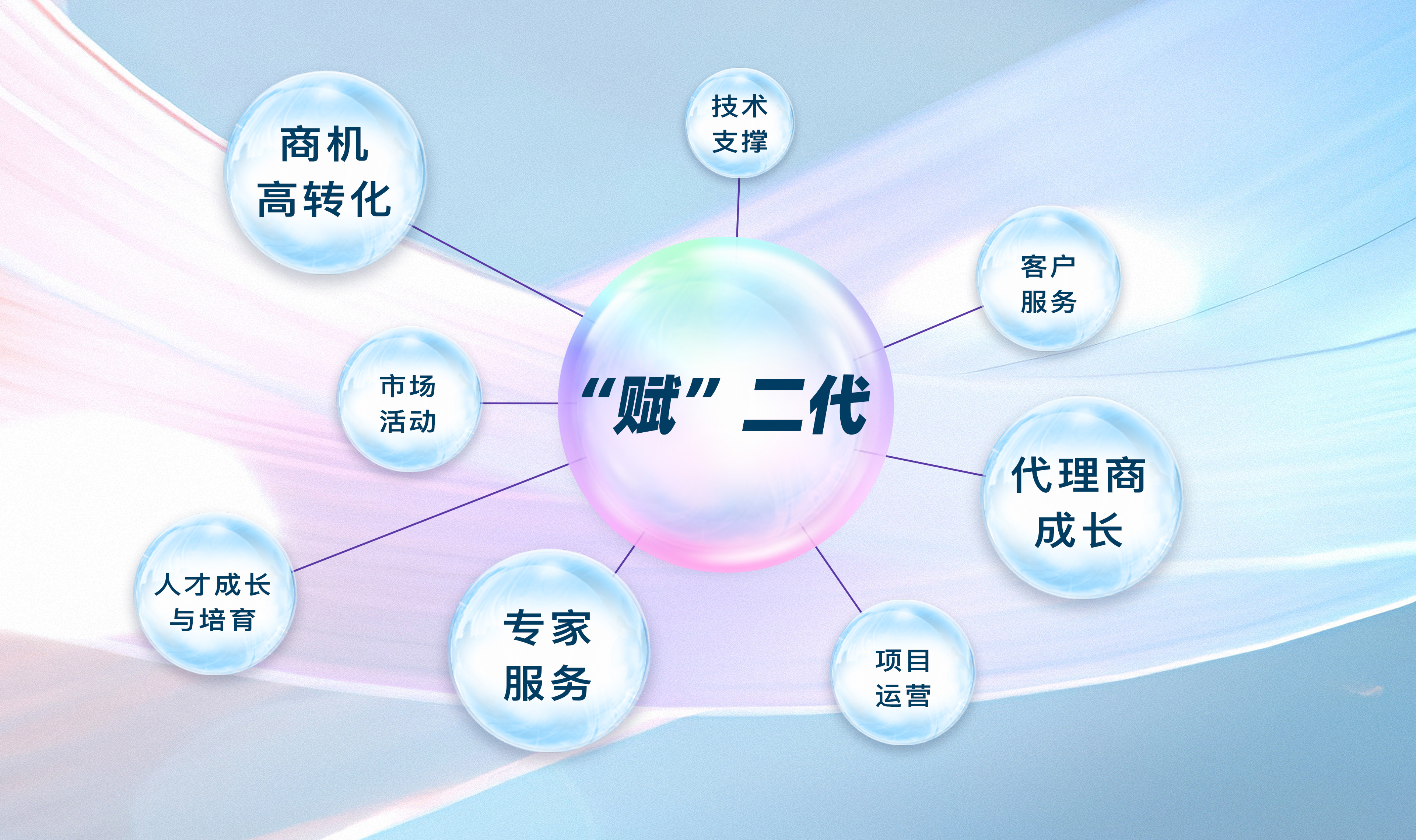 ҫ������-�Ƽ����ܳ���,�����ָ���Ȥ��