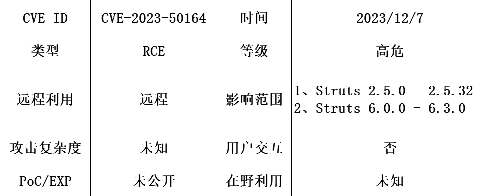 ҫ������-�Ƽ����ܳ���,�����ָ���Ȥ��