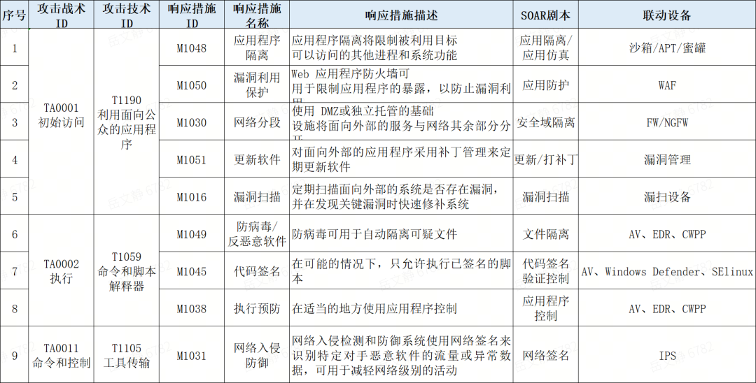 ҫ������-�Ƽ����ܳ���,�����ָ���Ȥ��