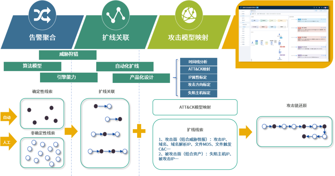 ҫ������-�Ƽ����ܳ���,�����ָ���Ȥ��