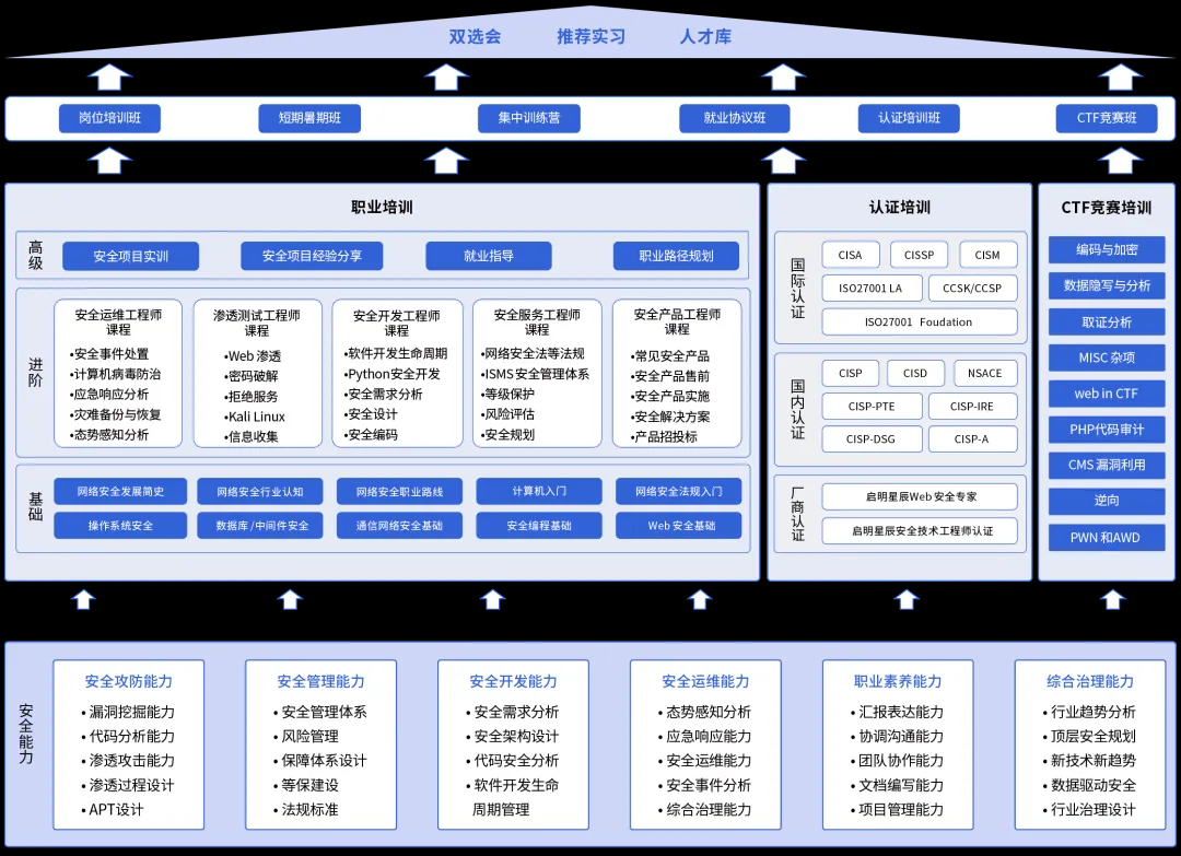 ҫ������-�Ƽ����ܳ���,�����ָ���Ȥ��