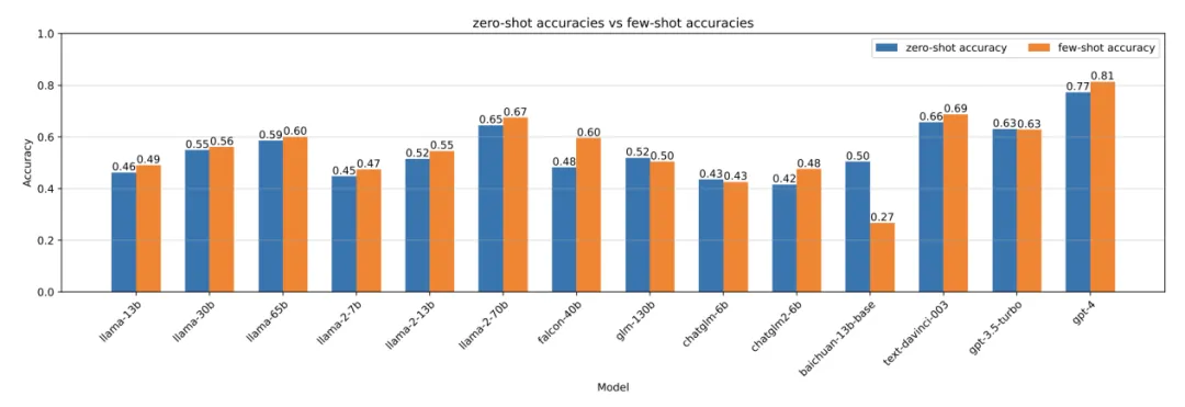 Ò«ÊÀÓéÀÖ-¿Æ¼¼¸³Äܳ¡¾°,ÈÃÓéÀÖ¸üÓÐȤ¡£