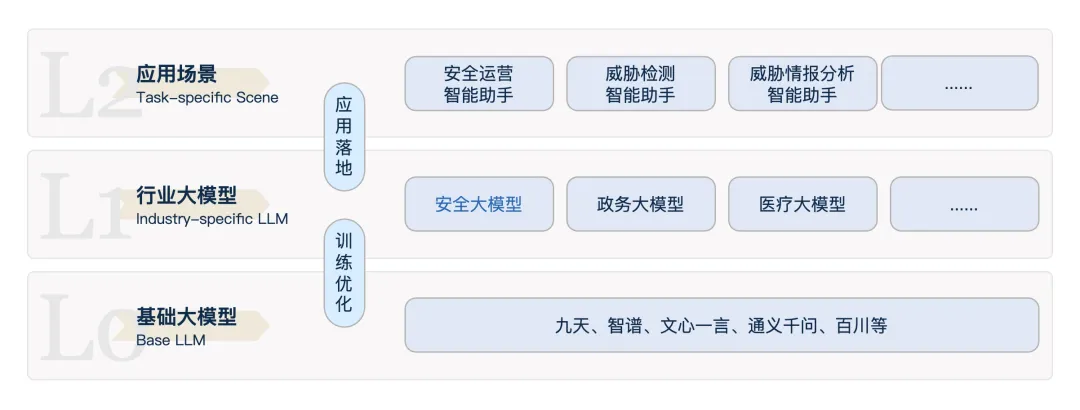 Ò«ÊÀÓéÀÖ-¿Æ¼¼¸³Äܳ¡¾°,ÈÃÓéÀÖ¸üÓÐȤ¡£