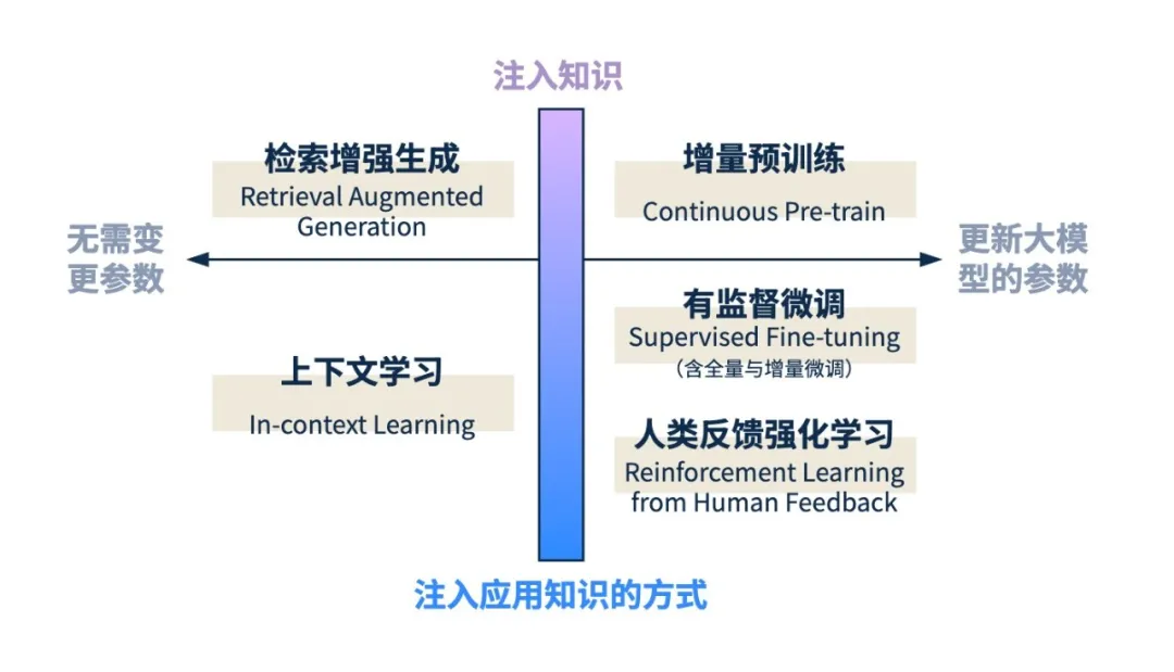 ҫ������-�Ƽ����ܳ���,�����ָ���Ȥ��