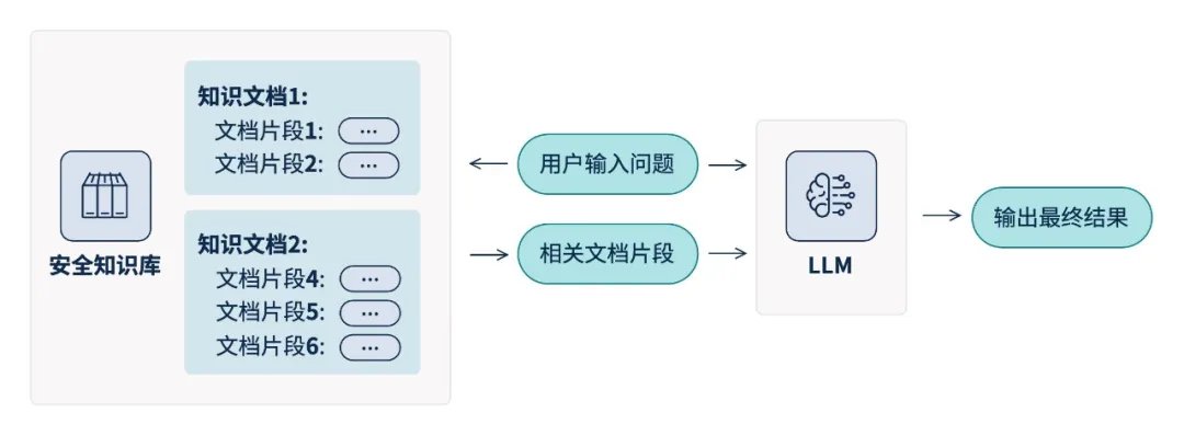 ҫ������-�Ƽ����ܳ���,�����ָ���Ȥ��