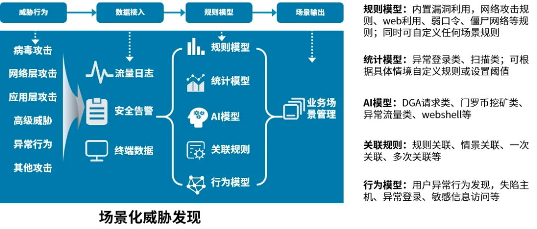 ҫ������-�Ƽ����ܳ���,�����ָ���Ȥ��