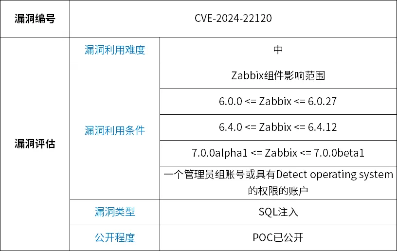 ҫ������-�Ƽ����ܳ���,�����ָ���Ȥ��