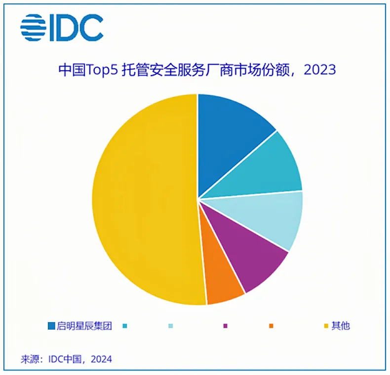 ҫ������-�Ƽ����ܳ���,�����ָ���Ȥ��