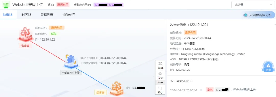 ҫ������-�Ƽ����ܳ���,�����ָ���Ȥ��