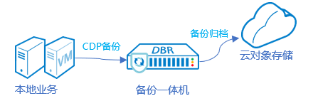 ҫ������-�Ƽ����ܳ���,�����ָ���Ȥ��