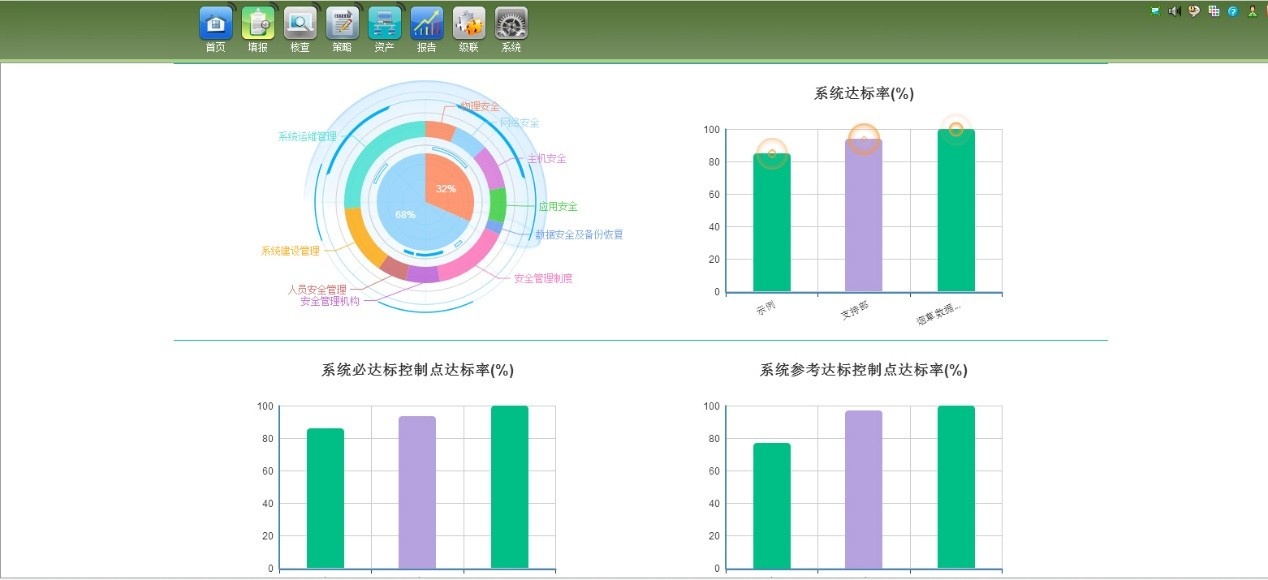 ҫ������-�Ƽ����ܳ���,�����ָ���Ȥ��