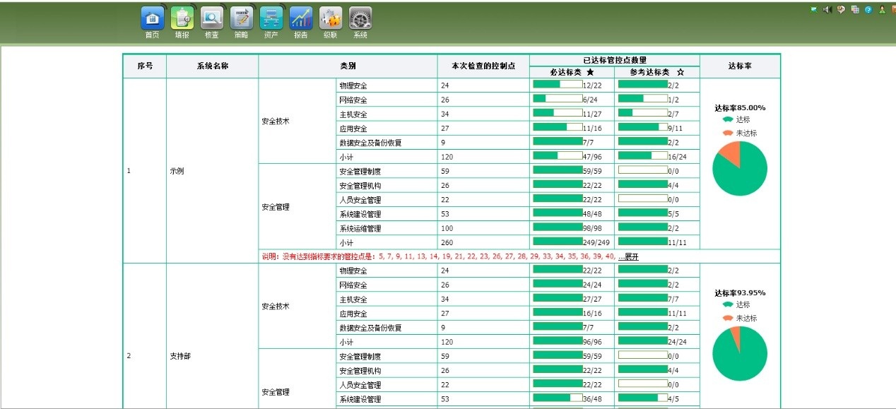 ҫ������-�Ƽ����ܳ���,�����ָ���Ȥ��