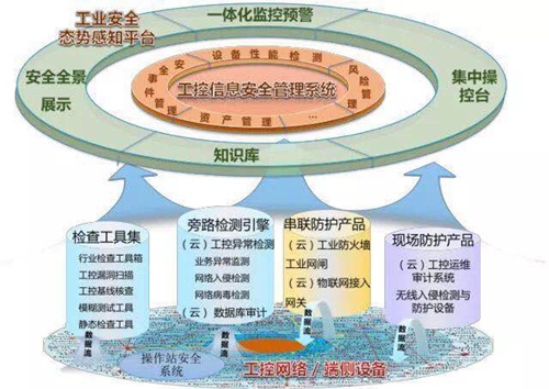 ҫ������-�Ƽ����ܳ���,�����ָ���Ȥ��