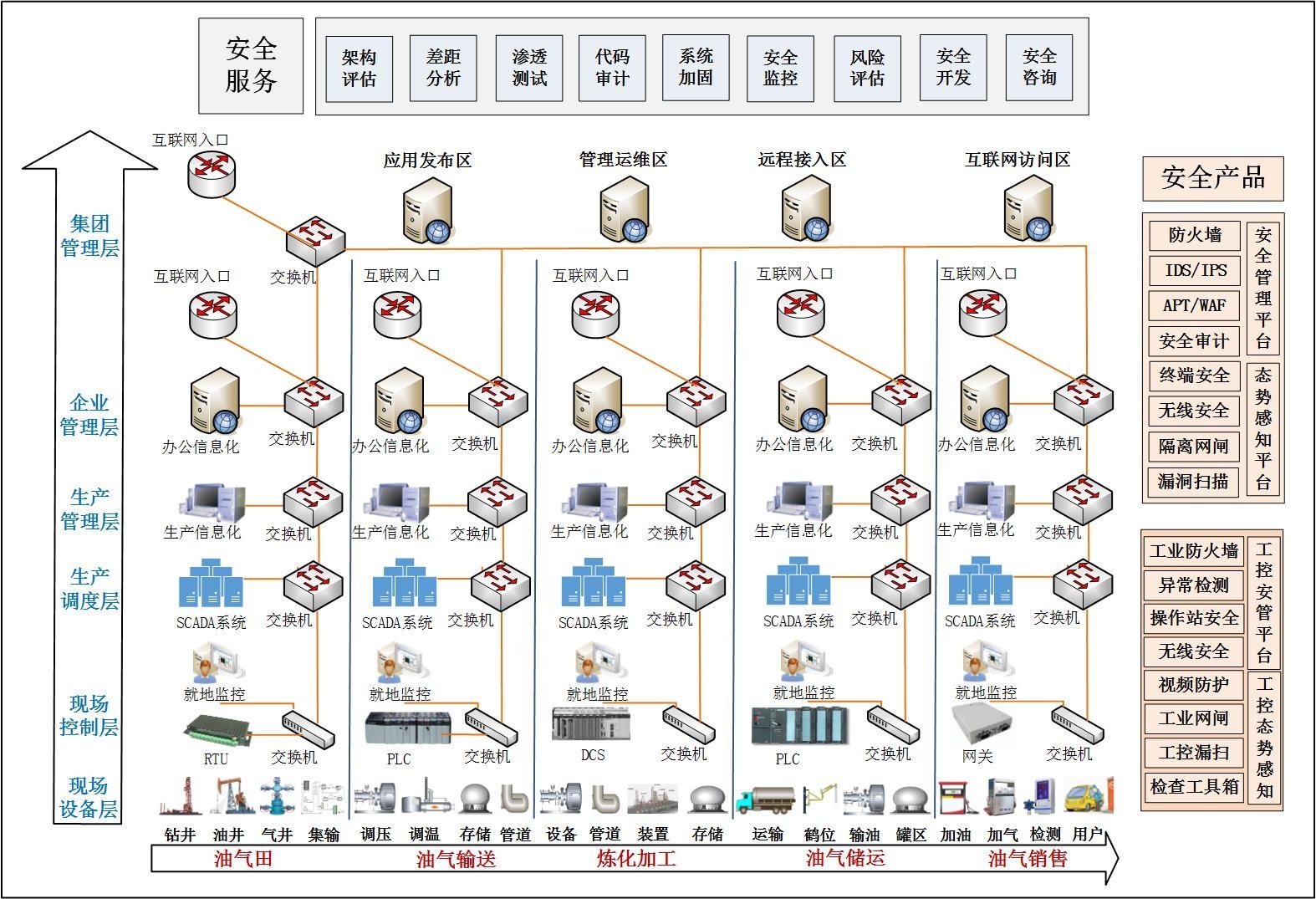 ҫ������-�Ƽ����ܳ���,�����ָ���Ȥ��