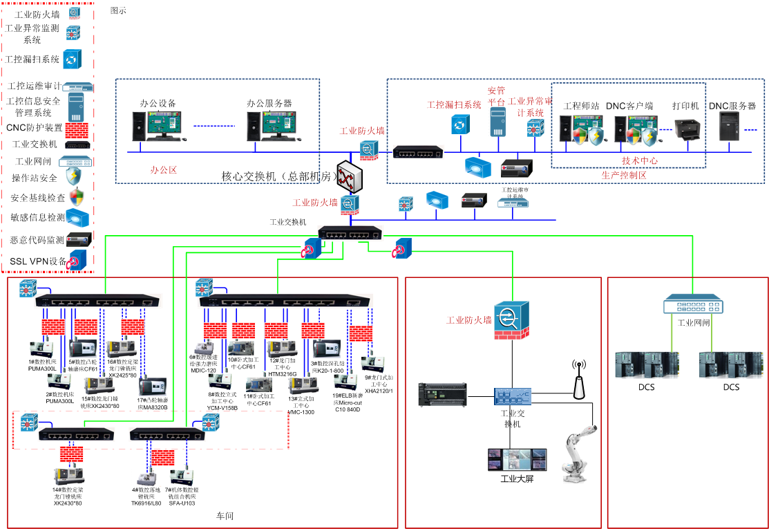 ҫ������-�Ƽ����ܳ���,�����ָ���Ȥ��