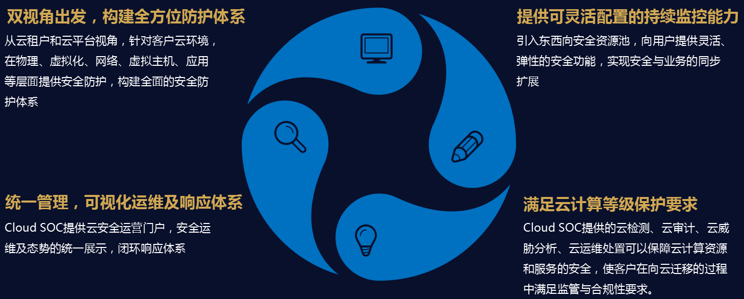 ҫ������-�Ƽ����ܳ���,�����ָ���Ȥ��