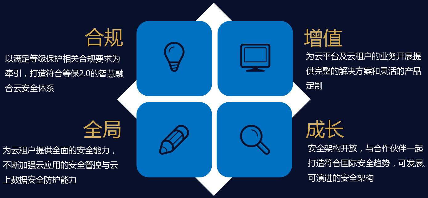 ҫ������-�Ƽ����ܳ���,�����ָ���Ȥ��