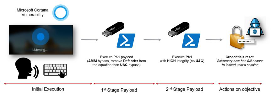 ҫ������-�Ƽ����ܳ���,�����ָ���Ȥ��