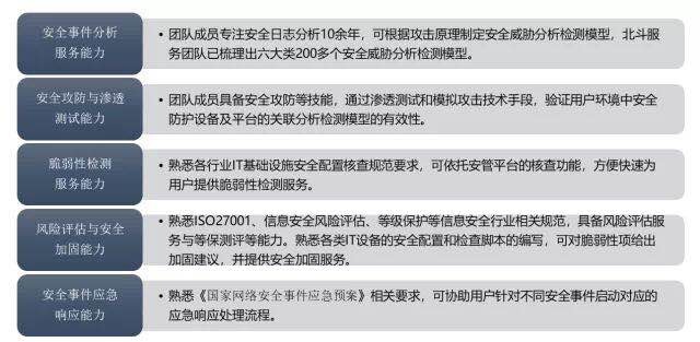 ҫ������-�Ƽ����ܳ���,�����ָ���Ȥ��