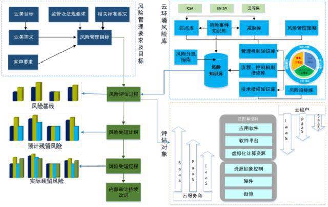 ҫ������-�Ƽ����ܳ���,�����ָ���Ȥ��