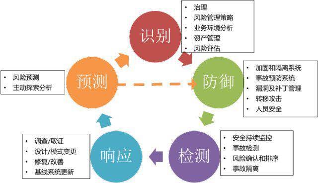 ҫ������-�Ƽ����ܳ���,�����ָ���Ȥ��