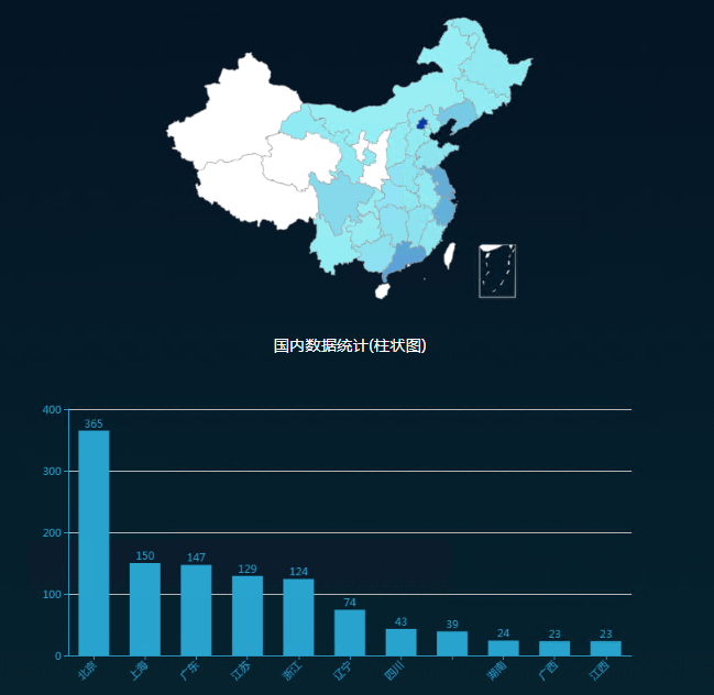 ҫ������-�Ƽ����ܳ���,�����ָ���Ȥ��