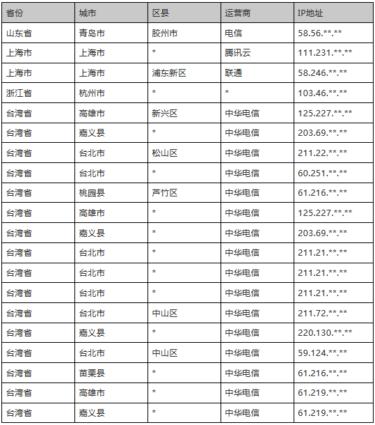 ҫ������-�Ƽ����ܳ���,�����ָ���Ȥ��