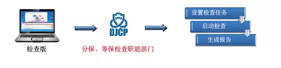 ҫ������-�Ƽ����ܳ���,�����ָ���Ȥ��