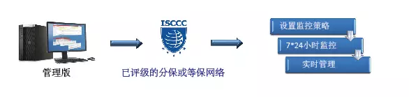 ҫ������-�Ƽ����ܳ���,�����ָ���Ȥ��