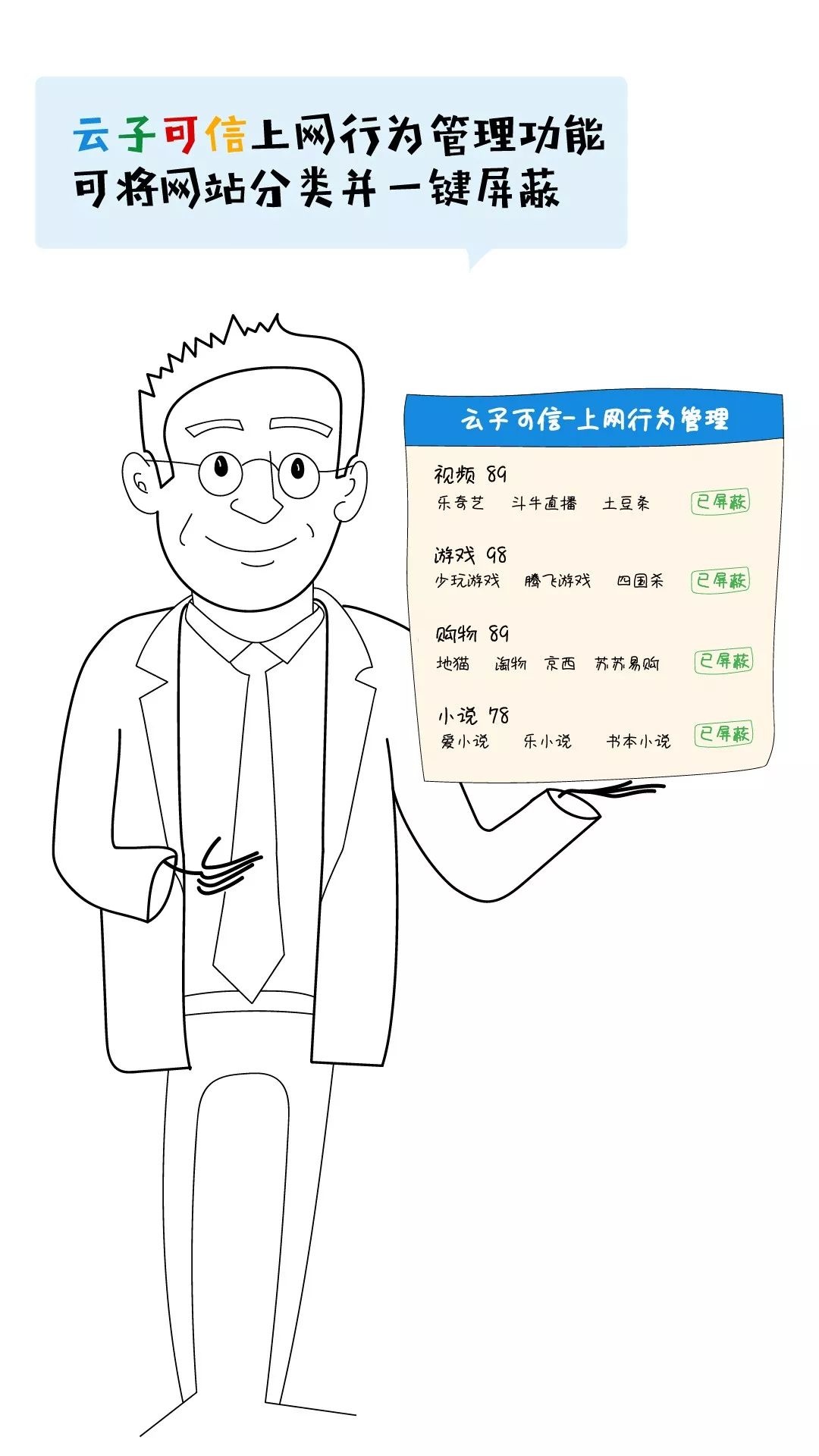 ҫ������-�Ƽ����ܳ���,�����ָ���Ȥ��