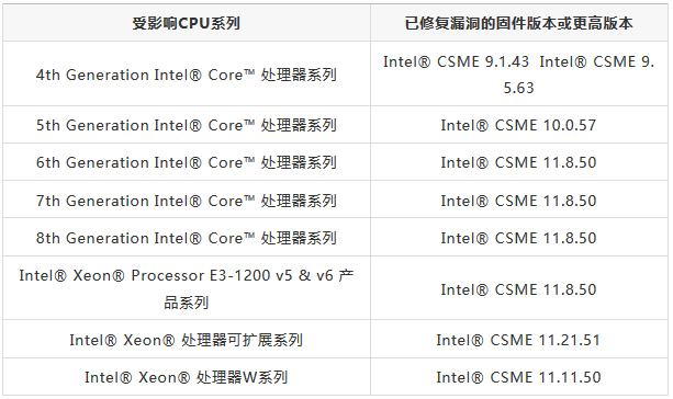 ҫ������-�Ƽ����ܳ���,�����ָ���Ȥ��