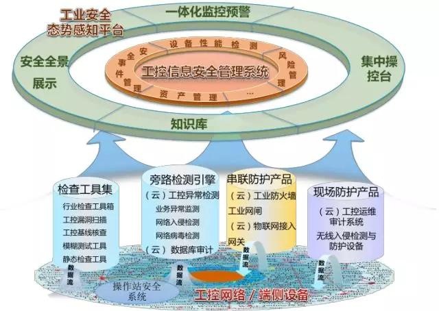 ҫ������-�Ƽ����ܳ���,�����ָ���Ȥ��