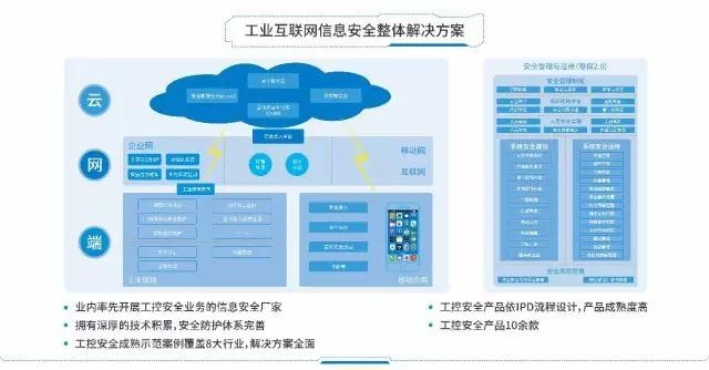 ҫ������-�Ƽ����ܳ���,�����ָ���Ȥ��