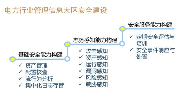 ҫ������-�Ƽ����ܳ���,�����ָ���Ȥ��