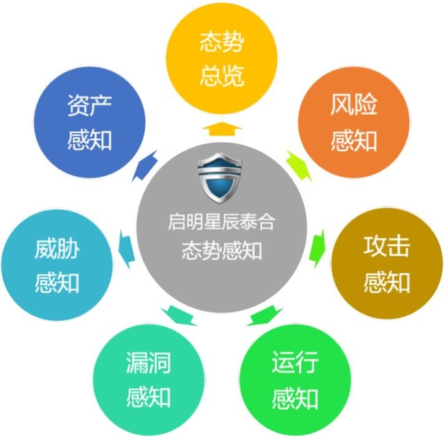 ҫ������-�Ƽ����ܳ���,�����ָ���Ȥ��