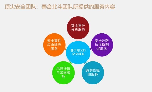 ҫ������-�Ƽ����ܳ���,�����ָ���Ȥ��