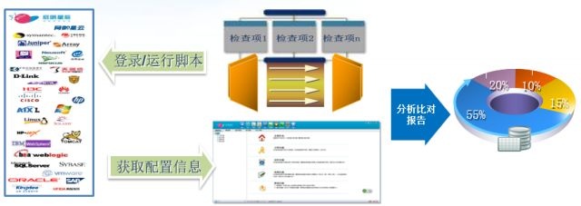 ҫ������-�Ƽ����ܳ���,�����ָ���Ȥ��