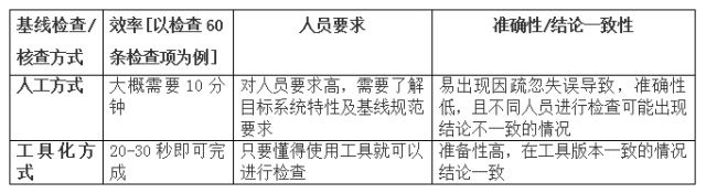 ҫ������-�Ƽ����ܳ���,�����ָ���Ȥ��