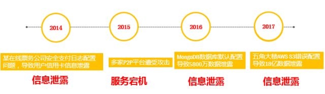 ҫ������-�Ƽ����ܳ���,�����ָ���Ȥ��