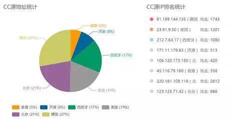 ҫ������-�Ƽ����ܳ���,�����ָ���Ȥ��