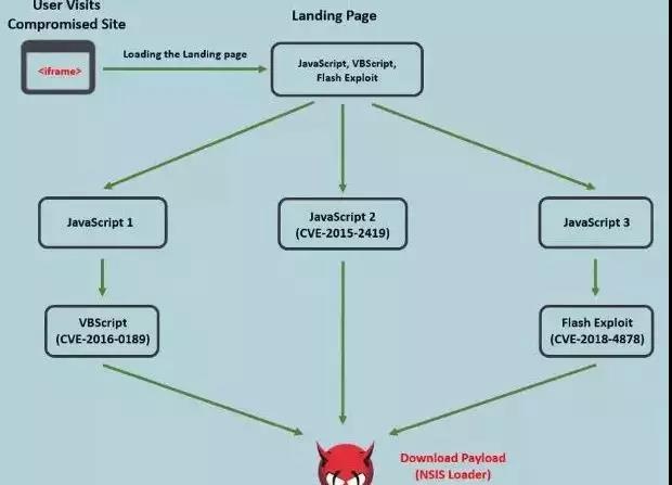 ҫ������-�Ƽ����ܳ���,�����ָ���Ȥ��