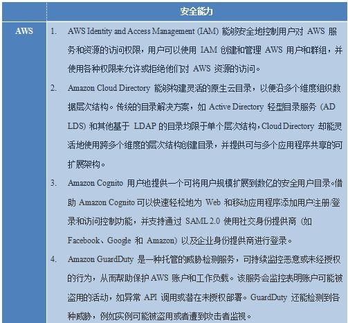 ҫ������-�Ƽ����ܳ���,�����ָ���Ȥ��