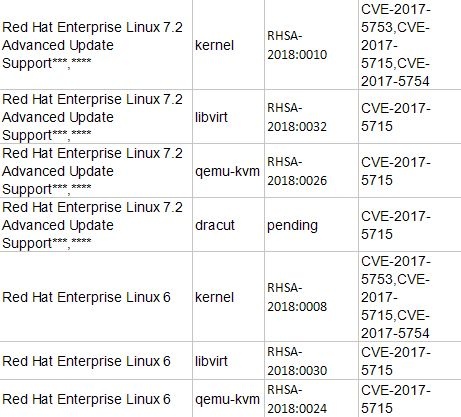 ҫ������-�Ƽ����ܳ���,�����ָ���Ȥ��