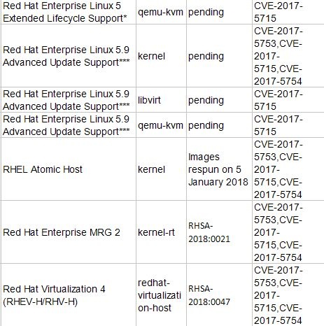 ҫ������-�Ƽ����ܳ���,�����ָ���Ȥ��