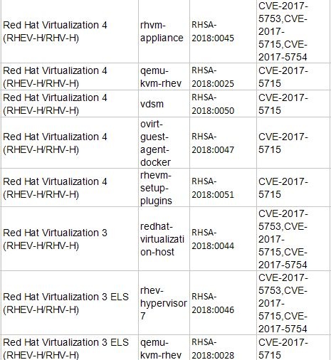 ҫ������-�Ƽ����ܳ���,�����ָ���Ȥ��