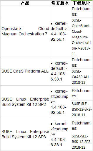 ҫ������-�Ƽ����ܳ���,�����ָ���Ȥ��